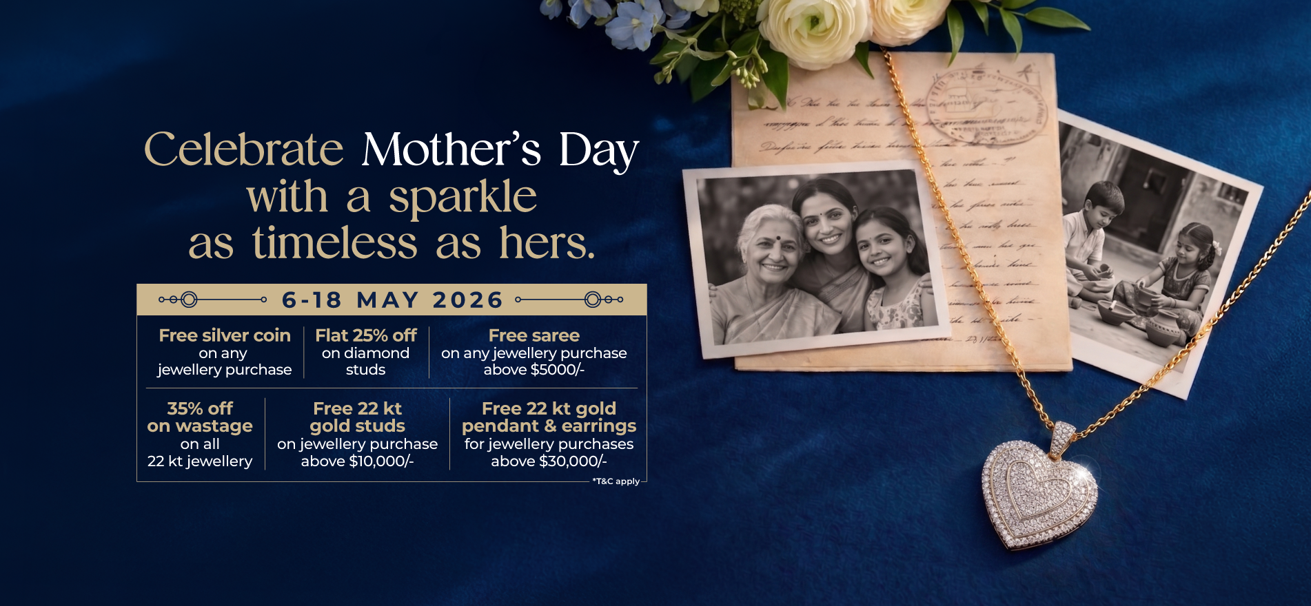 Mothers Day